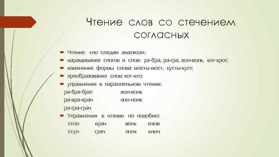 Современная форма слова