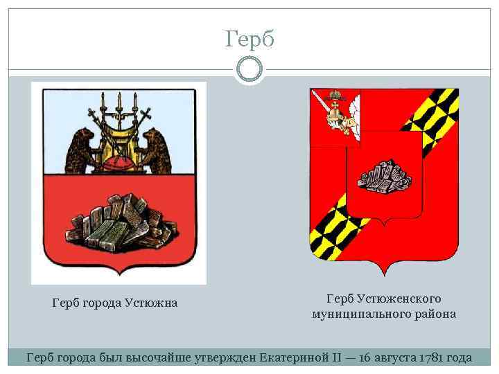 Герб и флаг вологды картинки