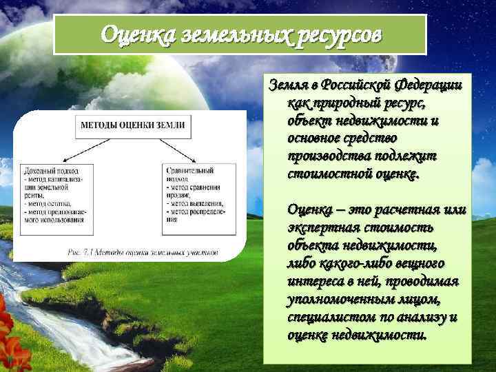 Плата за землю в городах. Оценка земельных ресурсов. Как оцениваются земельные ресурсы?. Оценка природных ресурсов.