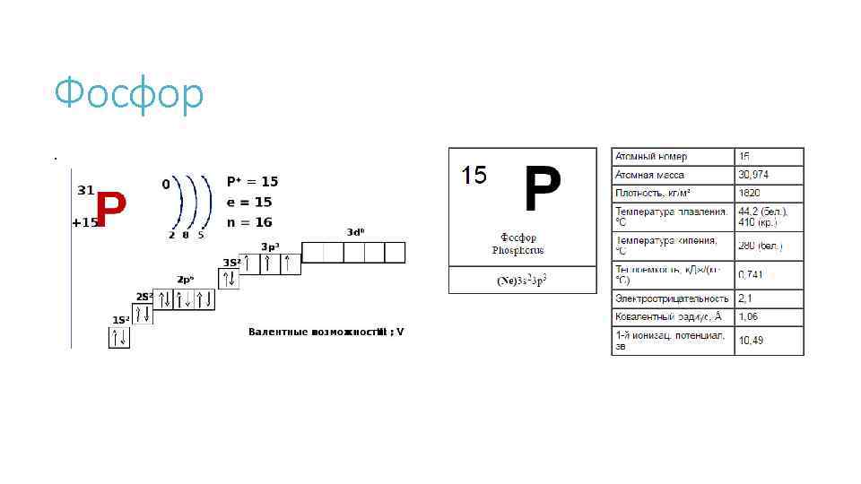 Фосфор. 