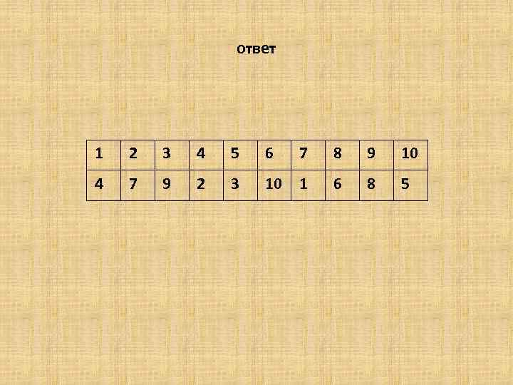 ответ 1 2 3 4 5 6 7 8 9 10 4 7 9