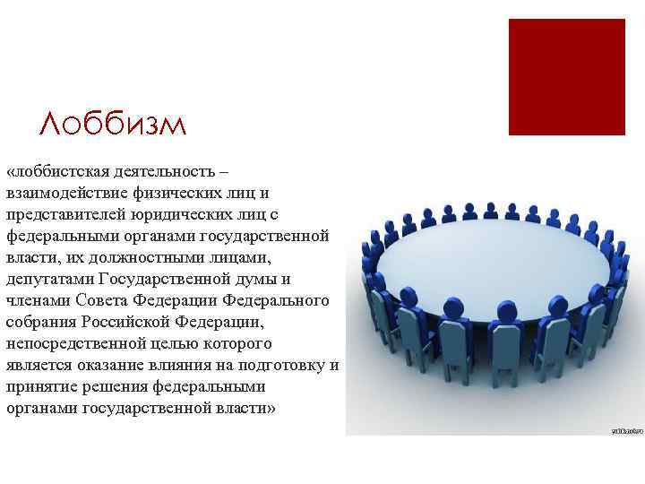 Лоббизм «лоббистская деятельность – взаимодействие физических лиц и представителей юридических лиц с федеральными органами