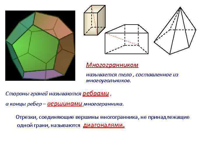 Стороны граней