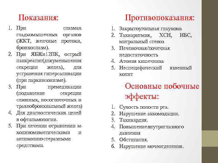 Показания: 1. При спазмах гладкомышечных органов (ЖКТ, желчные протоки, бронхоспазм). 2. При ЯБЖи 12