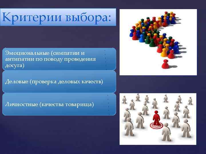 Критерии выбора: Эмоциональные (симпатии и антипатии по поводу проведения досуга) Деловые (проверка деловых качеств)