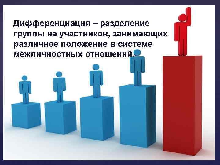 Дифференциация – разделение группы на участников, занимающих положение в системе различное Дифференциация – разделение