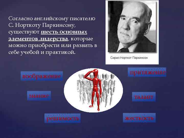 Согласно английскому писателю С. Норткоту Паркинсону, существуют шесть основных элементов лидерства, которые можно приобрести