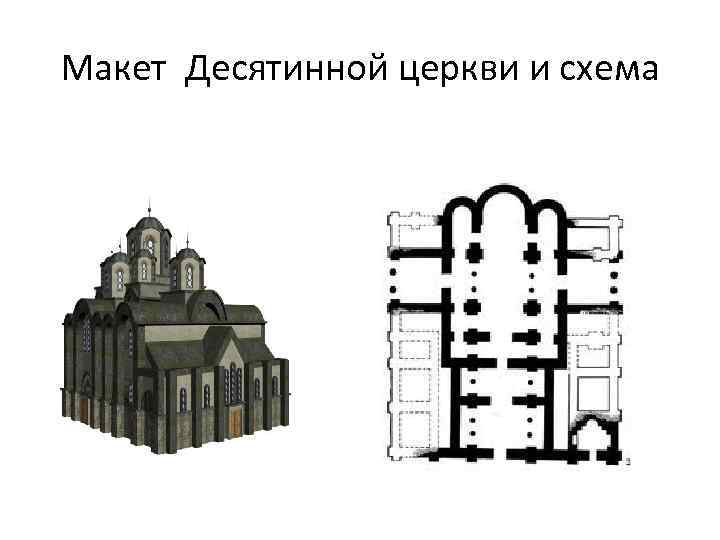 Макет Десятинной церкви и схема 