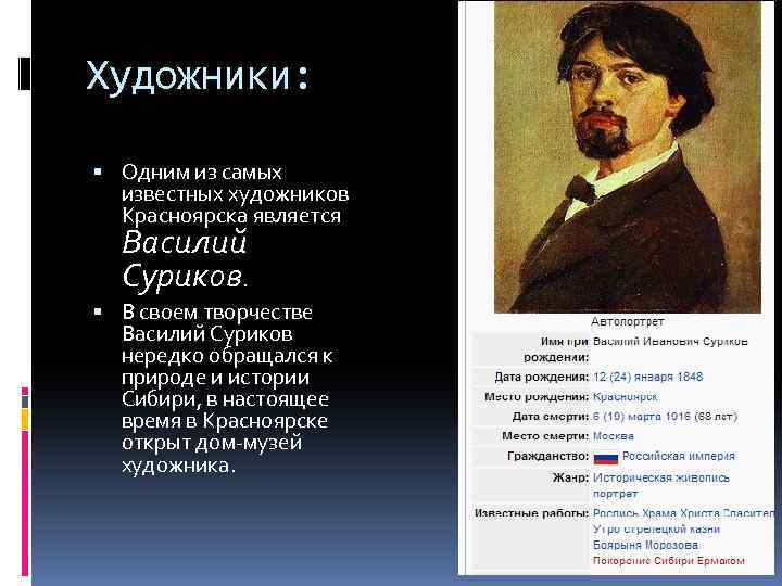 Известные люди красноярского края. Известные люди Красноярского края Суриков. Исторические личности Красноярского края. Деятели культуры Красноярского края. Исторический деятель Красноярского края.