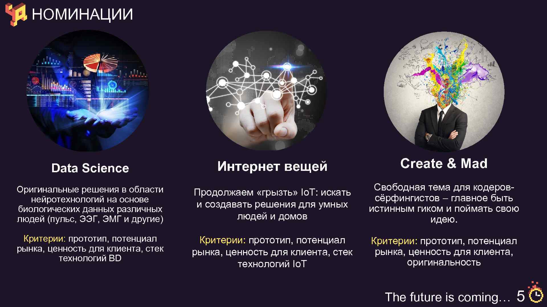 НОМИНАЦИИ Интернет вещей Create & Mad Оригинальные решения в области нейротехнологий на основе биологических