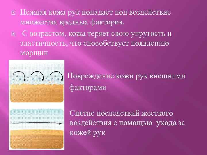  Нежная кожа рук попадает под воздействие множества вредных факторов. С возрастом, кожа теряет