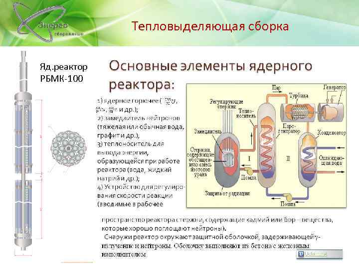 Тепловыделяющая сборка Яд. реактор РБМК-100 10 