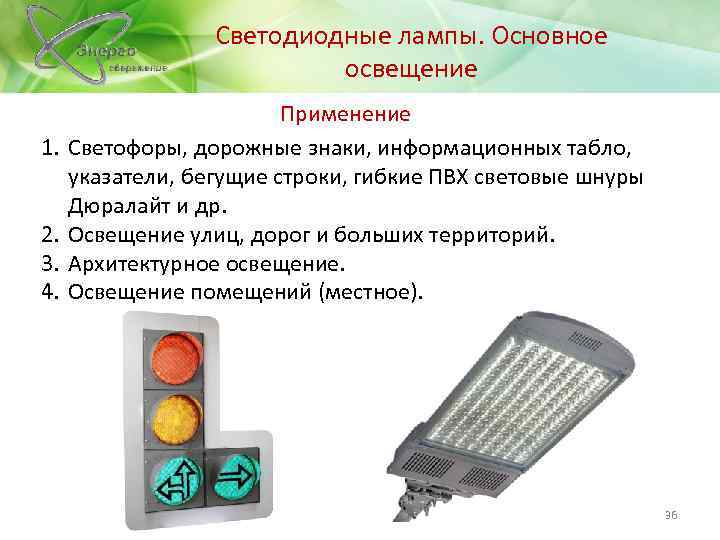 Светодиодные лампы. Основное освещение 1. 2. 3. 4. Применение Светофоры, дорожные знаки, информационных табло,