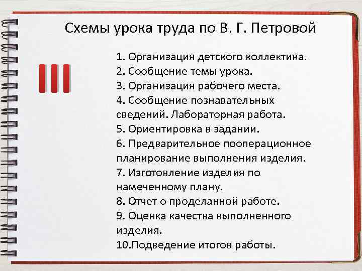 Схемы урока труда по В. Г. Петровой III 1. Организация детского коллектива. 2. Сообщение