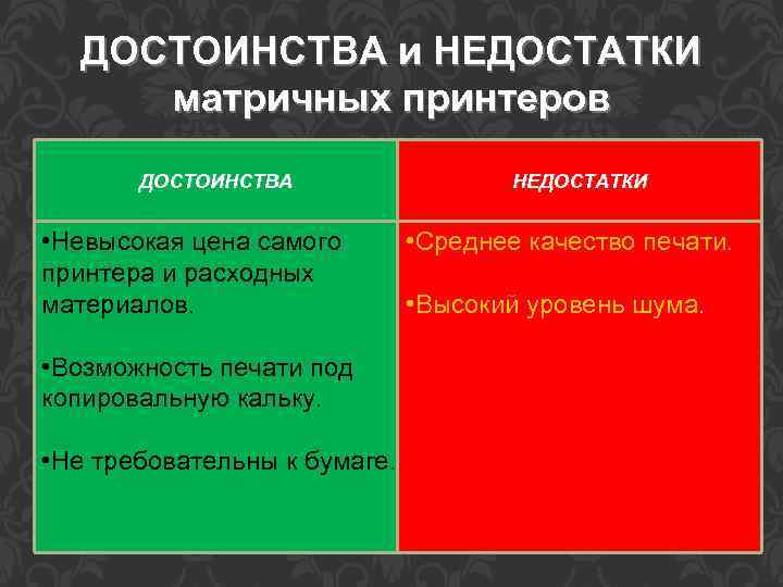 ДОСТОИНСТВА и НЕДОСТАТКИ матричных принтеров ДОСТОИНСТВА • Невысокая цена самого принтера и расходных материалов.