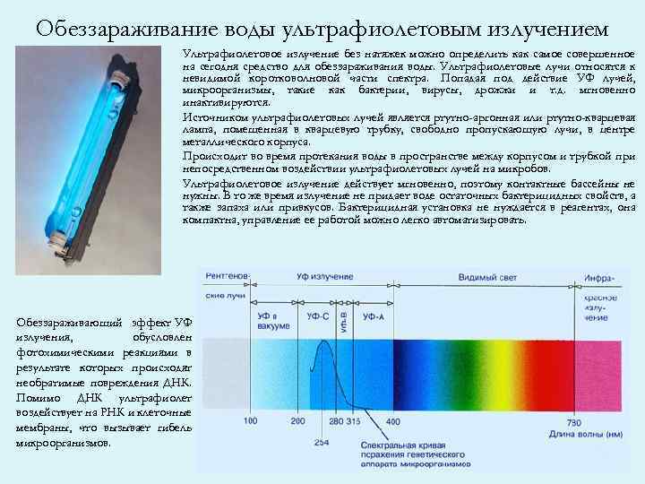 Обеззараживание воды ультрафиолетовым излучением Ультрафиолетовое излучение без натяжек можно определить как самое совершенное на