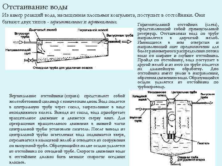 Отстаивание воды Из камер реакций вода, насыщенная хлопьями коагулянта, поступает в отстойники. Они бывают