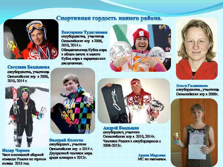 сноубордистка, участница Олимпийских игр в 2006, 2010, 2014 г. Обладательница Кубка мира в общем