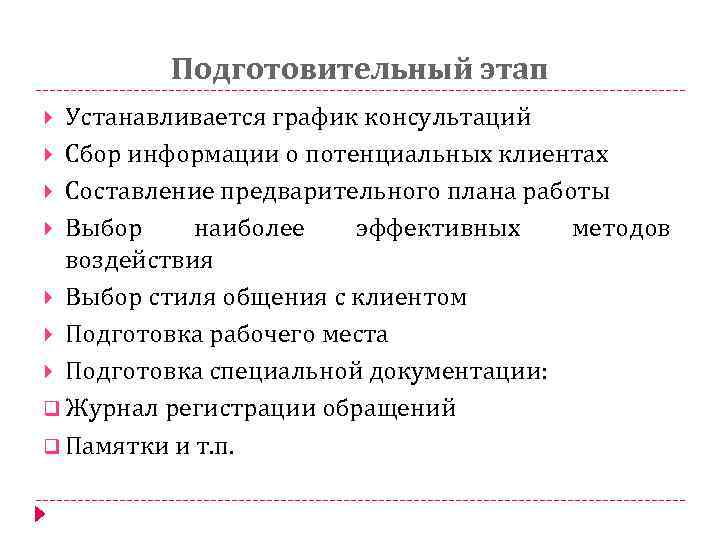 Составить план беседы. Этапы консультирования в социальной работе. План социального консультирования. Этапы технологии социальной работы. Виды социального консультирования.