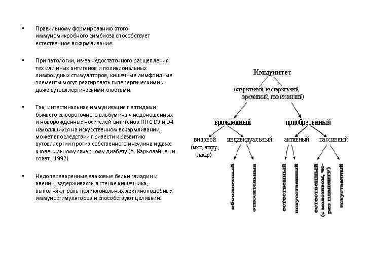  • Правильному формированию этого иммуномикробного симбиоза способствует естественное вскармливание. • При патологии, из-за