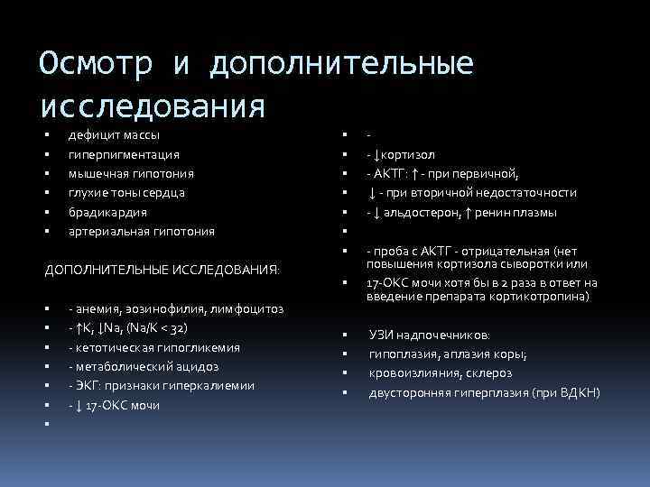 Осмотр и дополнительные исследования дефицит массы гиперпигментация мышечная гипотония глухие тоны сердца брадикардия артериальная