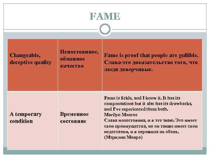 FAME Changeable, deceptive quality A temporary condition Непостоянное, Fame is proof that people are