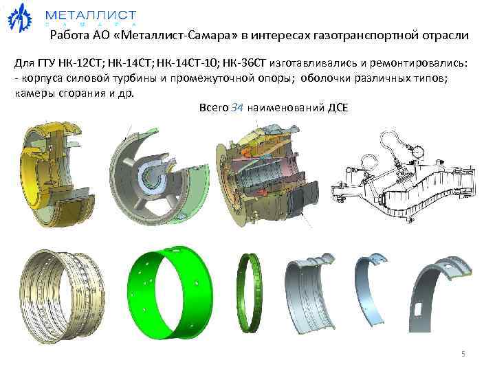 Работа АО «Металлист-Самара» в интересах газотранспортной отрасли Для ГТУ НК-12 СТ; НК-14 СТ-10; НК-36