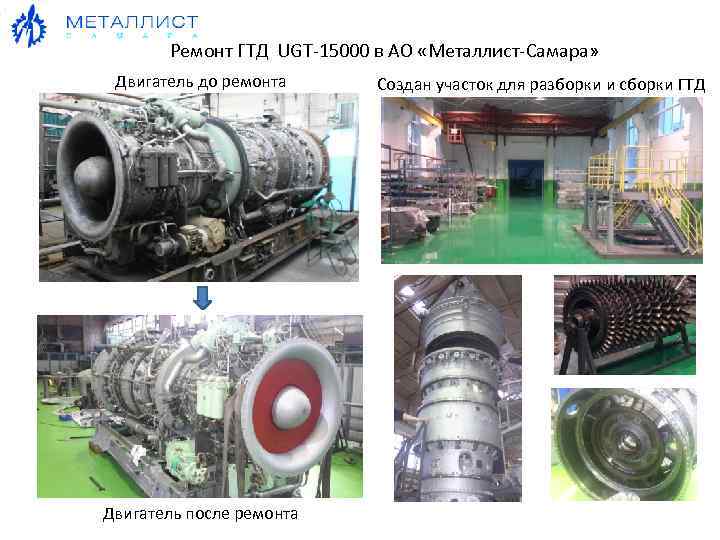 Ремонт ГТД UGT-15000 в АО «Металлист-Самара» Двигатель до ремонта Двигатель после ремонта Создан участок