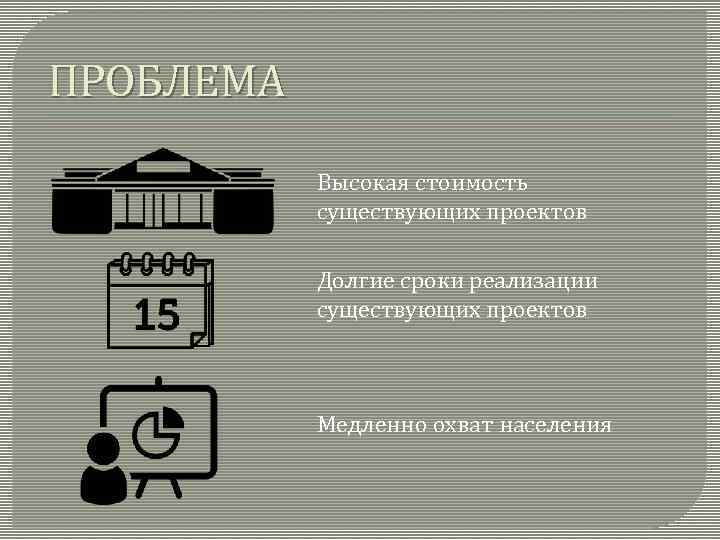 ПРОБЛЕМА Высокая стоимость существующих проектов Долгие сроки реализации существующих проектов Медленно охват населения 