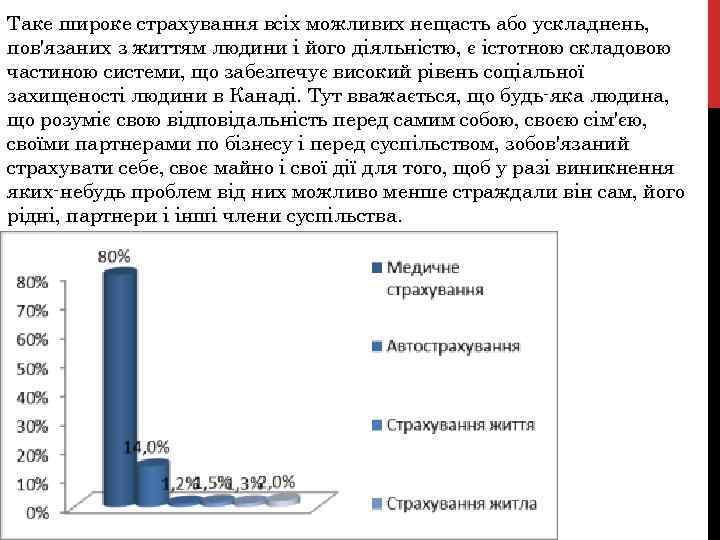 Таке широке страхування всіх можливих нещасть або ускладнень, пов'язаних з життям людини і його