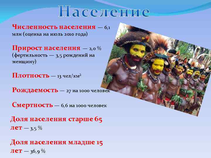 Характеристика папуа новая гвинея по плану 7 класс