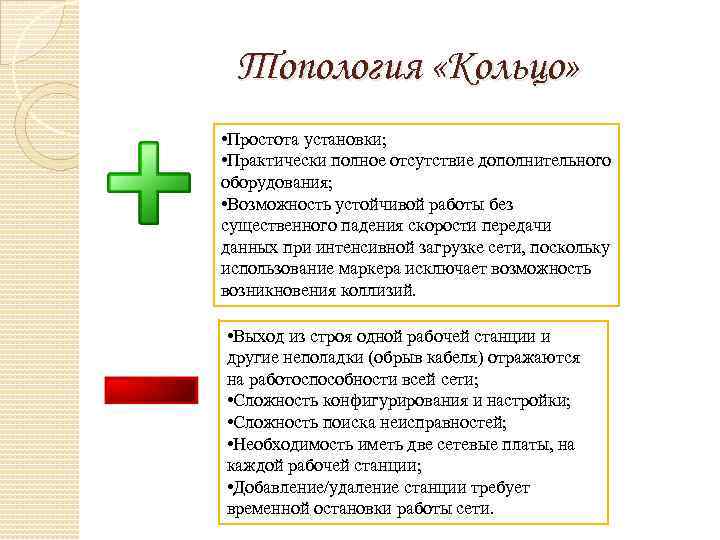 Топология «Кольцо» • Простота установки; • Практически полное отсутствие дополнительного оборудования; • Возможность устойчивой