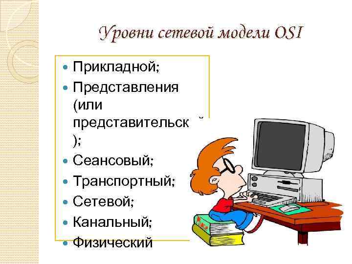 Уровни сетевой модели OSI Прикладной; Представления (или представительский ); Сеансовый; Транспортный; Сетевой; Канальный; Физический