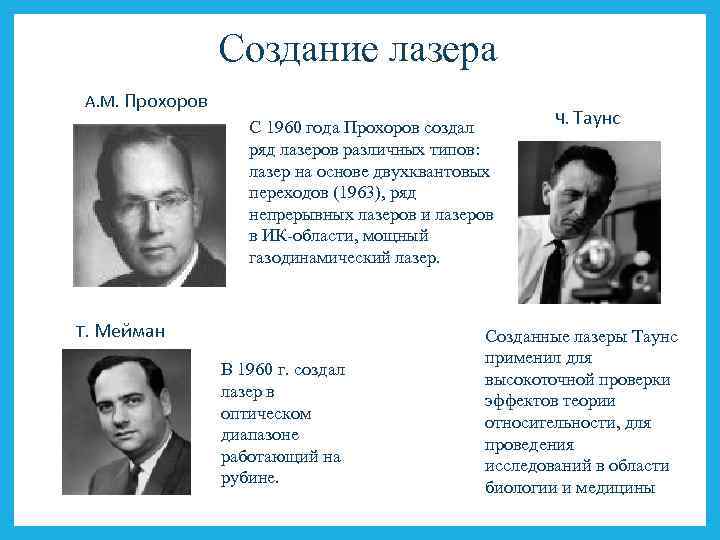 Создание лазера А. М. Прохоров С 1960 года Прохоров создал ряд лазеров различных типов: