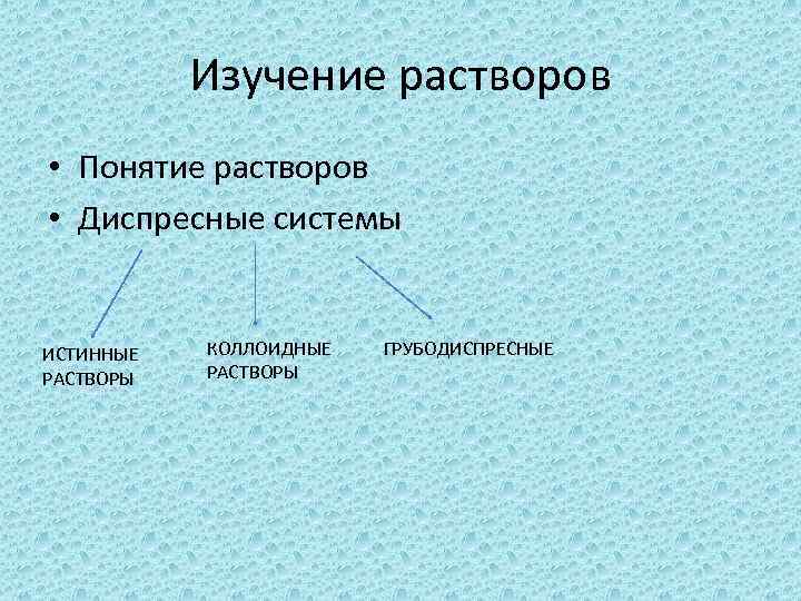 Изучение растворов • Понятие растворов • Диспресные системы ИСТИННЫЕ РАСТВОРЫ КОЛЛОИДНЫЕ РАСТВОРЫ ГРУБОДИСПРЕСНЫЕ 