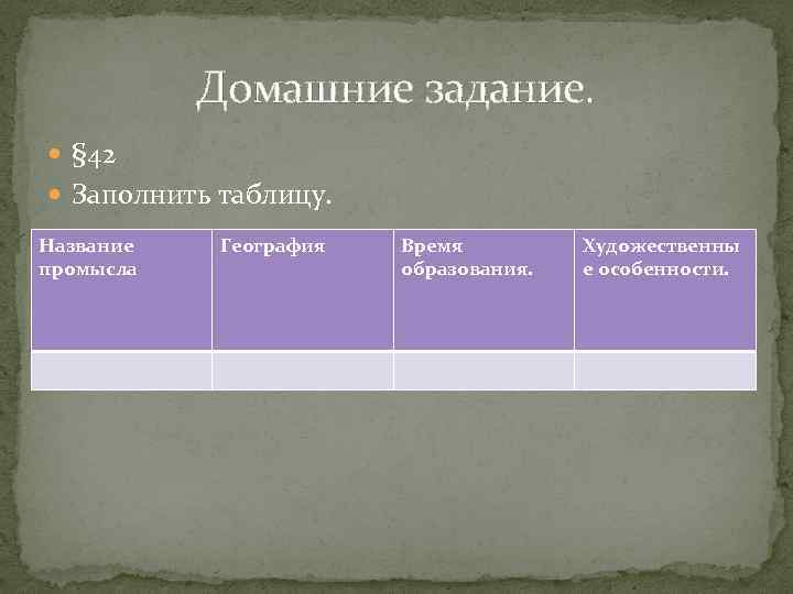 Домашние задание. § 42 Заполнить таблицу. Название промысла География Время образования. Художественны е особенности.