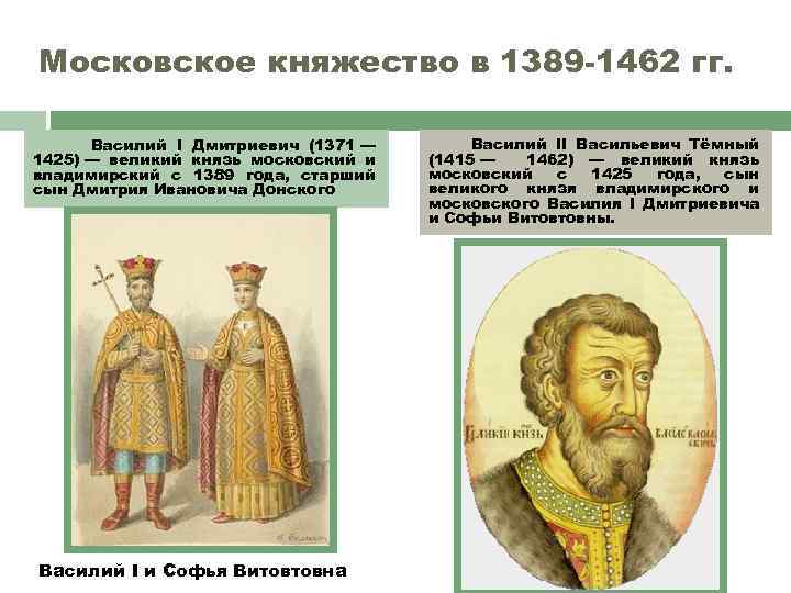 Московское княжество в 1389 -1462 гг. Василий I Дмитриевич (1371 — 1425) — великий