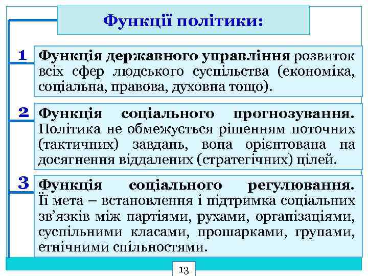 Функції політики: 1 Функція державного управління розвиток всіх сфер людського суспільства (економіка, соціальна, правова,