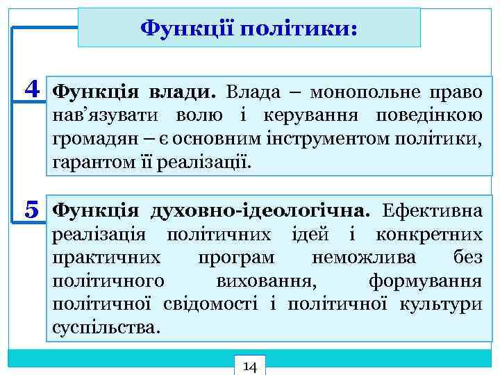 Функції політики: 4 5 Функція влади. Влада – монопольне право нав’язувати волю і керування