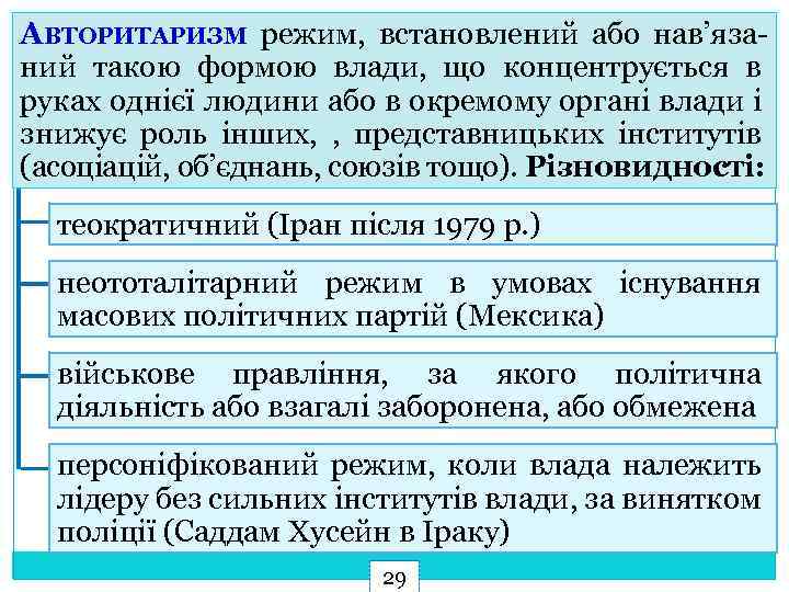 АВТОРИТАРИЗМ режим, встановлений або нав’язаний такою формою влади, що концентрується в руках однієї людини