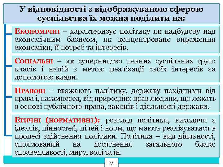 У відповідності з відображуваною сферою суспільства їх можна поділити на: ЕКОНОМІЧНІ – характеризує політику