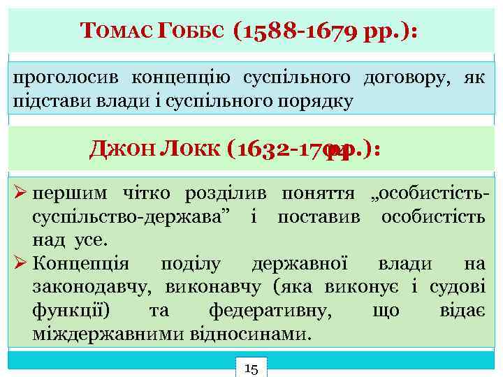 ТОМАС ГОББС (1588 -1679 рр. ): проголосив концепцію суспільного договору, як підстави влади і