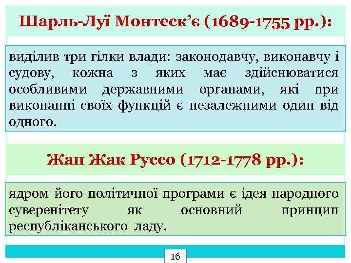 Шарль-Луї Монтеск’є (1689 -1755 рр. ): виділив три гілки влади: законодавчу, виконавчу і судову,