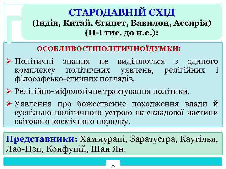 СТАРОДАВНІЙ СХІД (Індія, Китай, Єгипет, Вавилон, Ассирія) (ІІ-І тис. до н. е. ): ОСОБЛИВОСТІПОЛІТИЧНОЇДУМКИ: