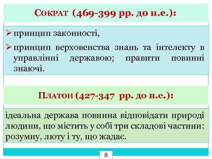 СОКРАТ (469 -399 рр. до н. е. ): Ø принцип законності, Ø принцип верховенства