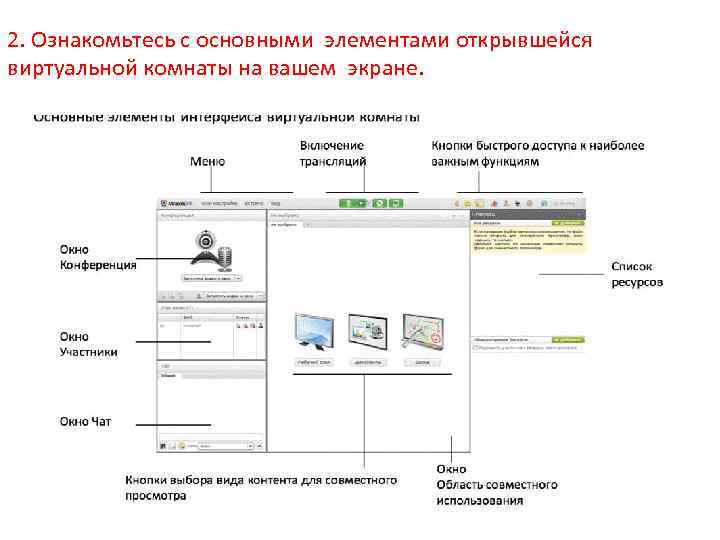 2. Ознакомьтесь с основными элементами открывшейся виртуальной комнаты на вашем экране. 