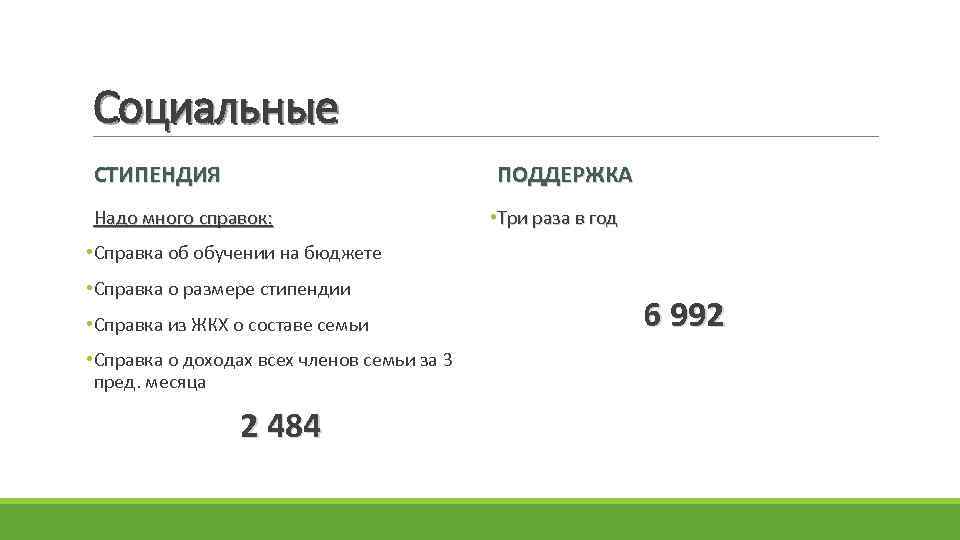 Социальные СТИПЕНДИЯ ПОДДЕРЖКА Надо много справок: • Три раза в год • Справка об