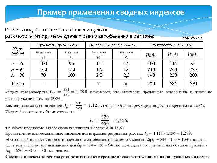 Индекс roma калькулятор