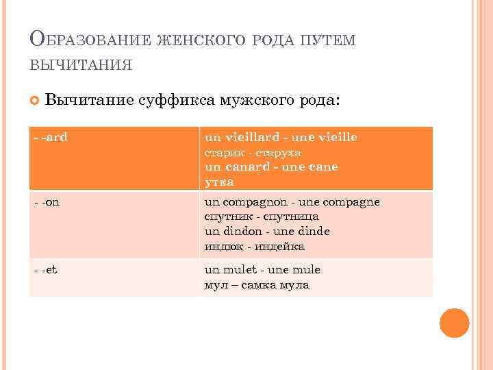 ОБРАЗОВАНИЕ ЖЕНСКОГО РОДА ПУТЕМ ВЫЧИТАНИЯ Вычитание суффикса мужского рода: - -ard un vieillard -