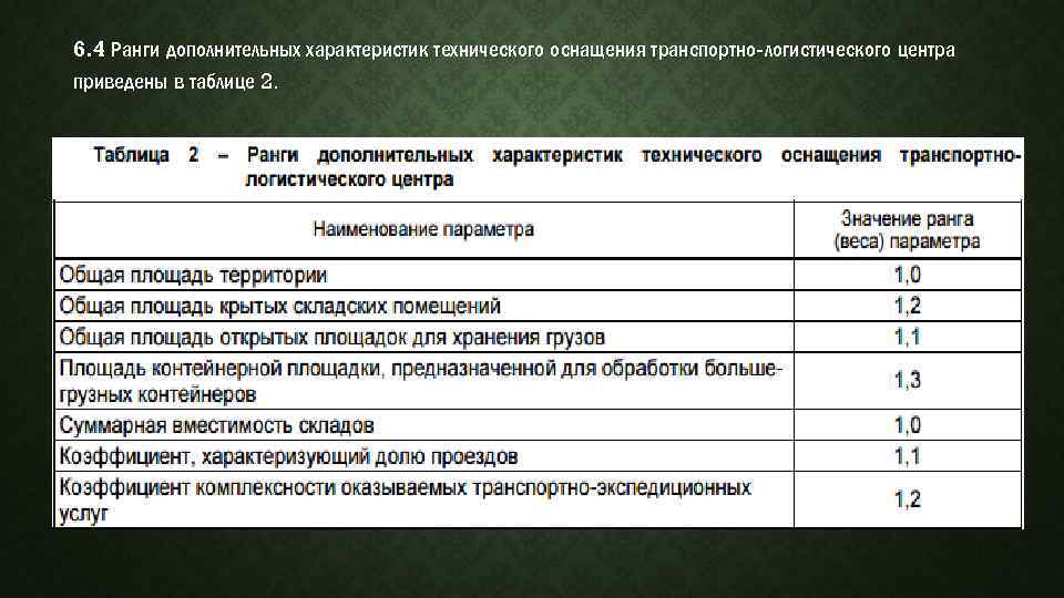 6. 4 Ранги дополнительных характеристик технического оснащения транспортно-логистического центра приведены в таблице 2. 